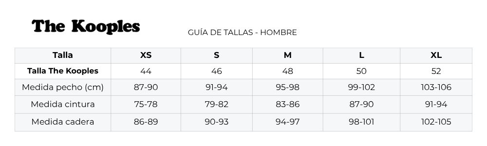Measures